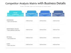 Competitor analysis matrix with business details