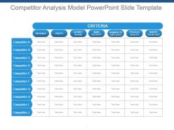 Competitor analysis model powerpoint slide template