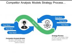 Competitor analysis models strategy process analysis matrix bcg marketing cpb