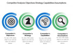 Competitor analysis objectives strategy capabilities assumptions