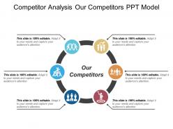 Competitor analysis our competitors ppt model
