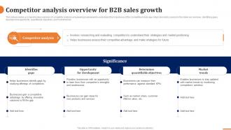Competitor Analysis Overview For B2b Sales Growth How To Build A Winning B2b Sales Plan