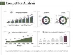 Competitor analysis powerpoint slide design ideas