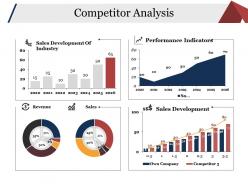 Competitor analysis powerpoint slides design