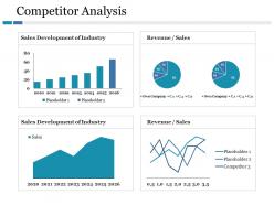 Competitor analysis ppt file good
