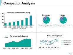 Competitor analysis ppt graphics