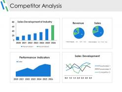 Competitor Analysis Ppt Ideas