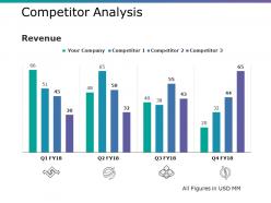 Competitor analysis ppt inspiration graphics pictures
