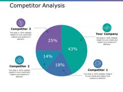 Competitor analysis ppt layouts slide portrait