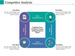 Competitor analysis ppt powerpoint presentation file files
