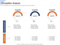 Competitor analysis ppt powerpoint presentation inspiration maker