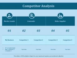 Competitor analysis ppt slides ideas