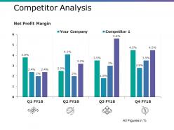 Competitor analysis ppt summary ideas