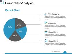 Competitor analysis ppt summary skills