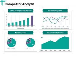 Competitor analysis ppt visual aids infographics