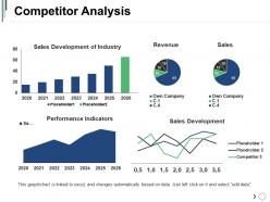 Competitor analysis presentation backgrounds