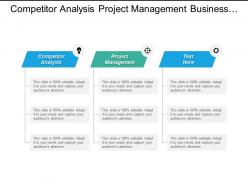 Competitor analysis project management business plan project scope cpb
