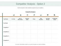 Competitor analysis quality ppt powerpoint designs download