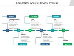 Competitor analysis review process ppt powerpoint presentation show backgrounds cpb