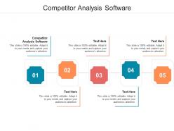Competitor analysis software ppt powerpoint presentation ideas clipart cpb