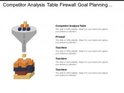 Competitor analysis table firewall goal planning job satisfaction