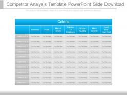 Competitor analysis template powerpoint slide download