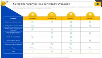 Competitor Analysis Tools For Content Evaluation Steps To Perform Competitor MKT SS V