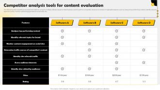 Competitor Analysis Tools For Content Methods To Conduct Competitor Analysis MKT SS V