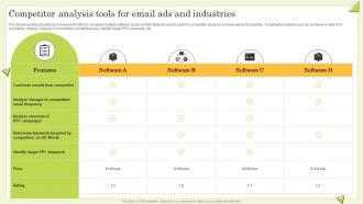 Competitor Analysis Tools For Email Ads And Industries Guide To Perform Competitor Analysis