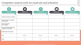 Competitor Analysis Tools For Email Ads Strategic Guide To Gain MKT SS V