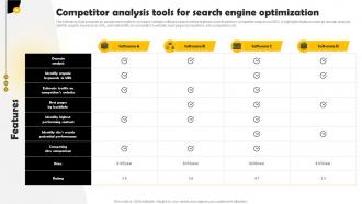 Competitor Analysis Tools For Search Engine Methods To Conduct Competitor Analysis MKT SS V