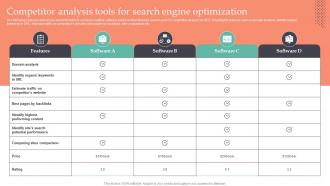 Competitor Analysis Tools For Search Engine Strategic Guide To Gain MKT SS V