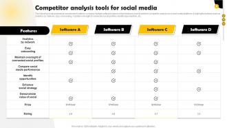 Competitor Analysis Tools For Social Media Methods To Conduct Competitor Analysis MKT SS V