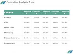 Competitor analysis tools powerpoint shapes