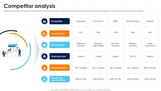 Competitor Analysis Volkswagen Company Profile CP SS