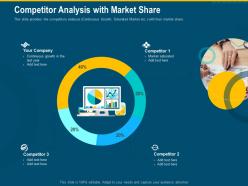 Competitor Analysis With Market Share Growth Market Ppt Professional Shapes