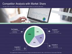 Competitor Analysis With Market Share Ppt Powerpoint Presentation Outline Show