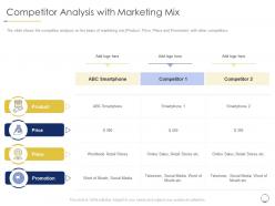 Competitor Analysis With Marketing Mix Revenue Decline Smartphone Manufacturing Company