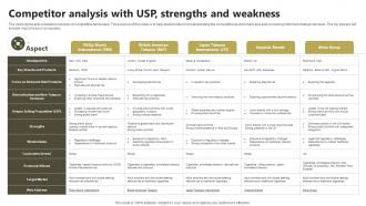 Competitor Analysis With USP Strengths Global Tobacco Industry Outlook Industry IR SS