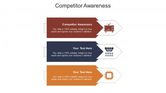 Competitor awareness ppt powerpoint presentation professional examples cpb