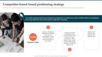 Competitor Based Brand Positioning Strategy Brand Launch Plan Ppt Topics