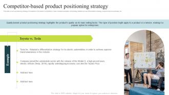 Competitor Based Product Positioning Strategy Successful Product Positioning Guide