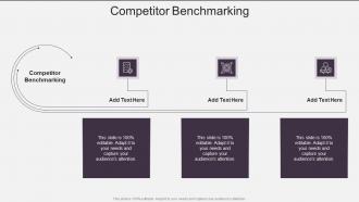 Competitor Benchmarking In Powerpoint And Google Slides Cpb