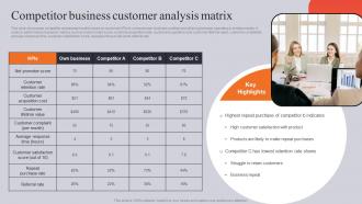 Competitor Business Customer Analysis Matrix Competitor Business Comparative Assessment