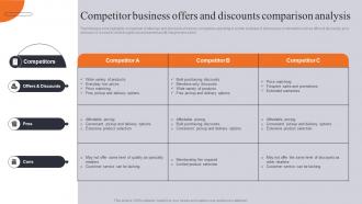 Competitor Business Offers And Competitor Business Comparative Assessment