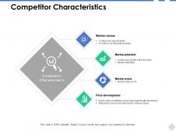 Competitor characteristics development b302 ppt powerpoint presentation file outline