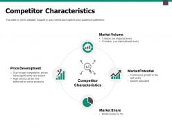 Competitor characteristics development ppt powerpoint presentation outline vector