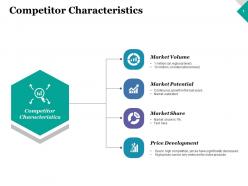 Competitor characteristics market share ppt inspiration design inspiration