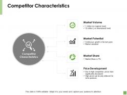 Competitor characteristics price development ppt powerpoint presentation pictures files