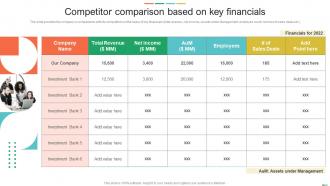 Competitor Comparison Based On Key Financials Sell Side Investment Pitch Book
